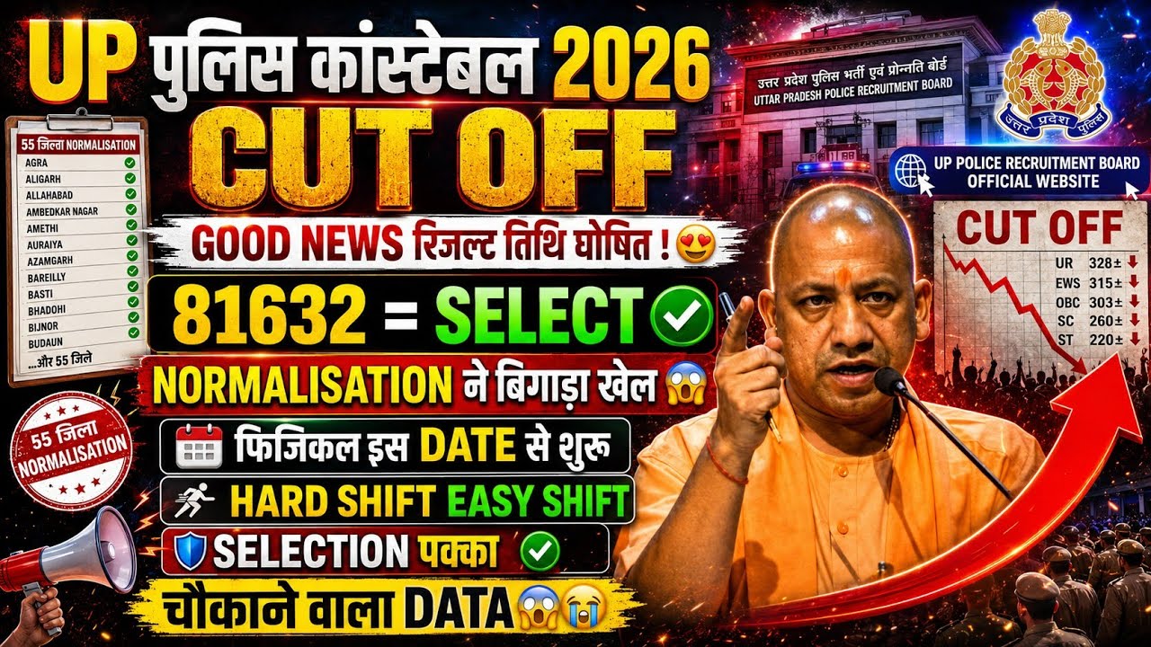 UP Police Normalization 2026 🔥 | UPP Normalization 😘 | UPP Cut Off 2026 📉 | Expected Cut Off & Score