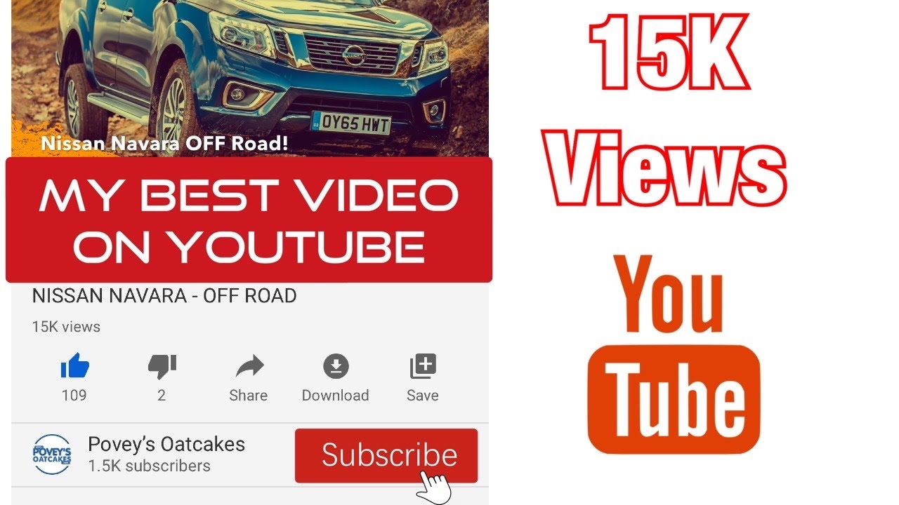 15k views How much YouTube paid me $$$