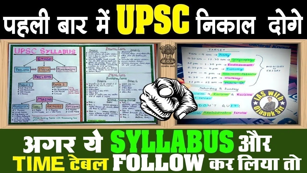 IAS की तैयारी की संपूर्ण रणनीति | UPSC Preparation Strategy | IAS Full Syllabus in HINDI | ojaank