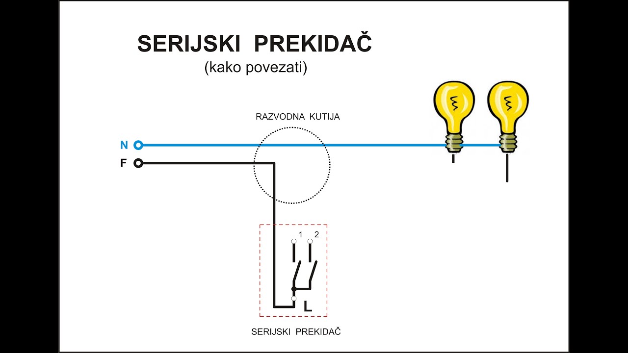 L07 - Kako povezati SERIJSKI prekidac