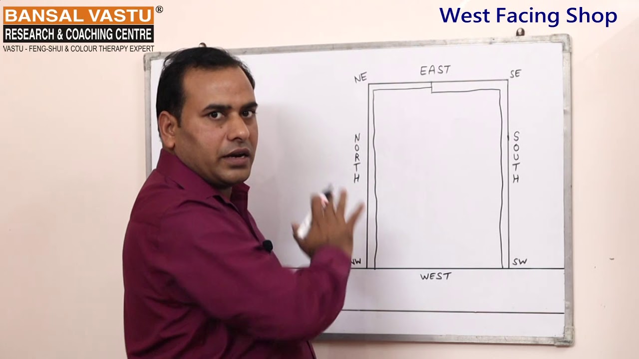 VASTU TIPS FOR WEST FACING SHOP | BANSAL VASTU | Dr. Vipin Bansal