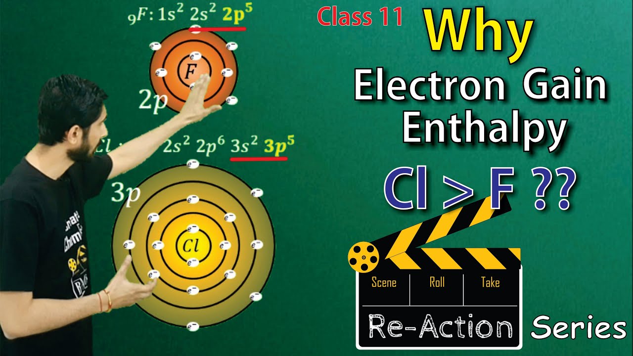 Why Electron Gain Enthalpy of Cl is greater than F? || Re-Action Series || 05 || Ajay Jadeja Sir ||