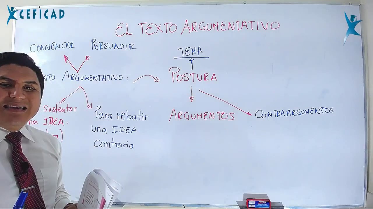 🟡ESTRUCTURA DEL TEXTO ARGUMENTATIVO👩🏻‍🏫👨🏻‍🏫