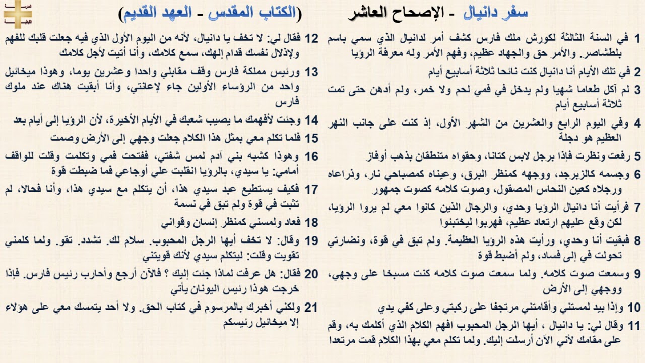 سفر دانيال 10 -  الإصحاح العاشر - د/مجدى نجيب - ابونا ابرام