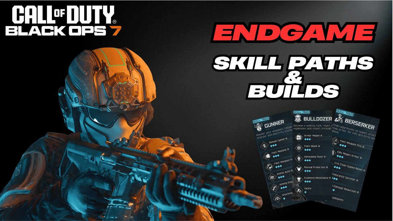 Black Ops 7: Финальная игра | Путь развития навыков и сборки