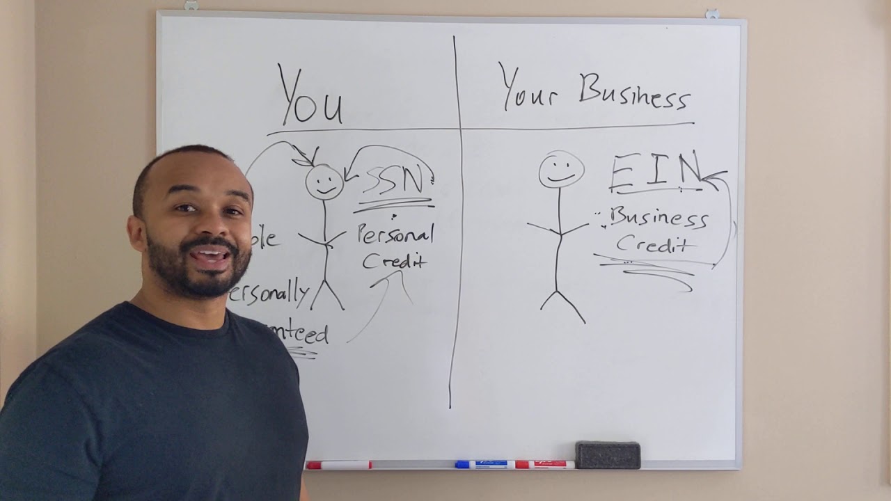 Basics of Building Business Credit [Whiteboard Explanation Video]