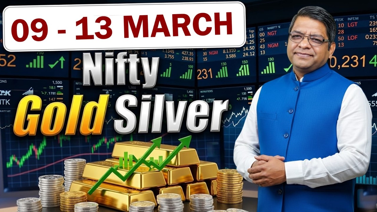 Nifty,Gold & Silver Prediction (9&ndash;13 March) |  Market Astrology | Venus-Saturn Conjunction Impact