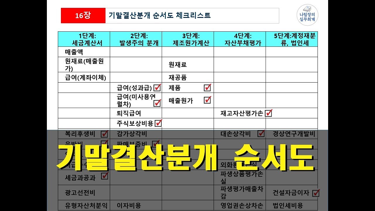 기말결산분개 순서도 체크리스트