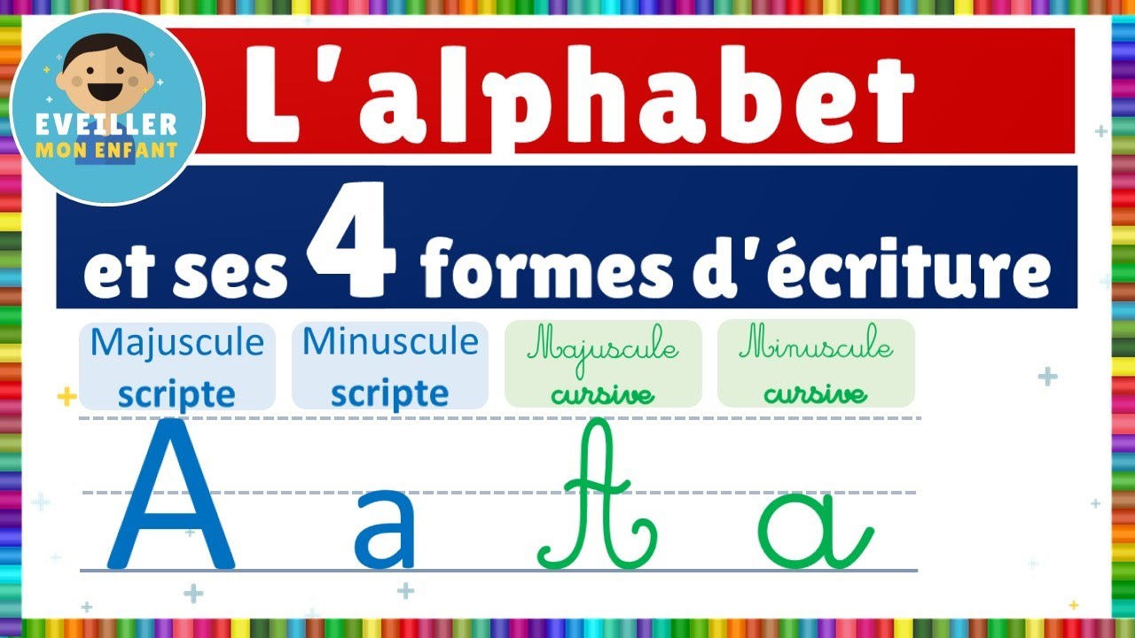 L'alphabet et ses 4 formes d'&eacute;criture : majuscule , minuscule , scripte et cursive
