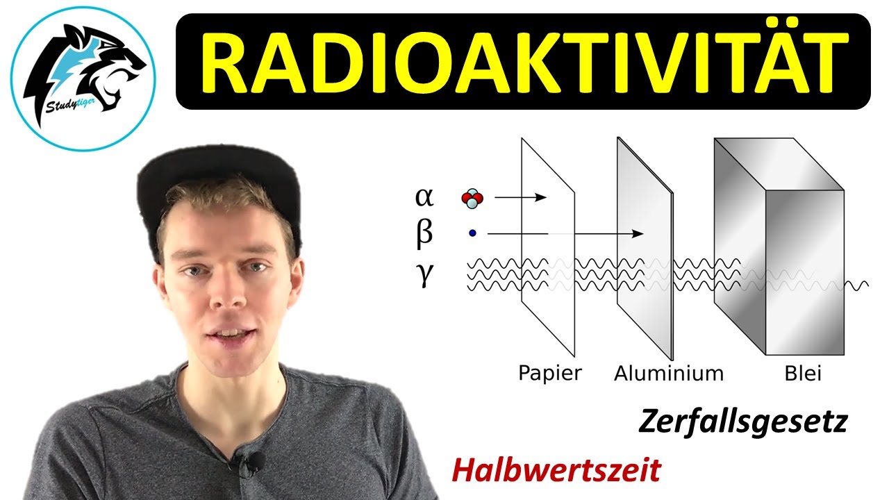 RADIOAKTIVITÄT – (α-β-γ-Strahlung & Zerfallsgesetz) | NEU