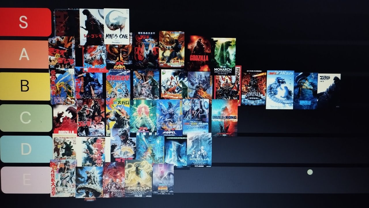 Tier list dei film di Godzilla 