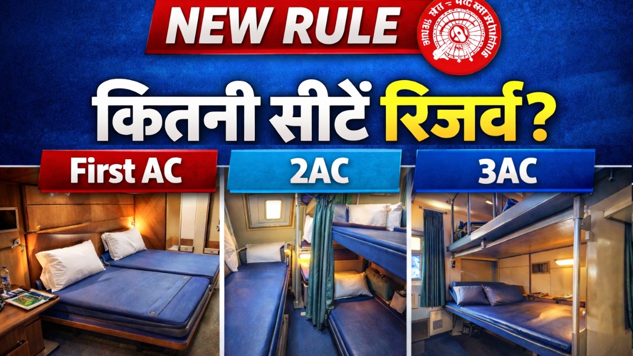 Railway Big Update 2026 | वंदे भारत स्लीपर में Emergency Quota शुरू | Beyonddbiz