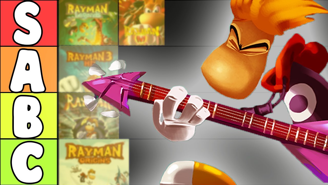 Рейтинг всех саундтреков Rayman