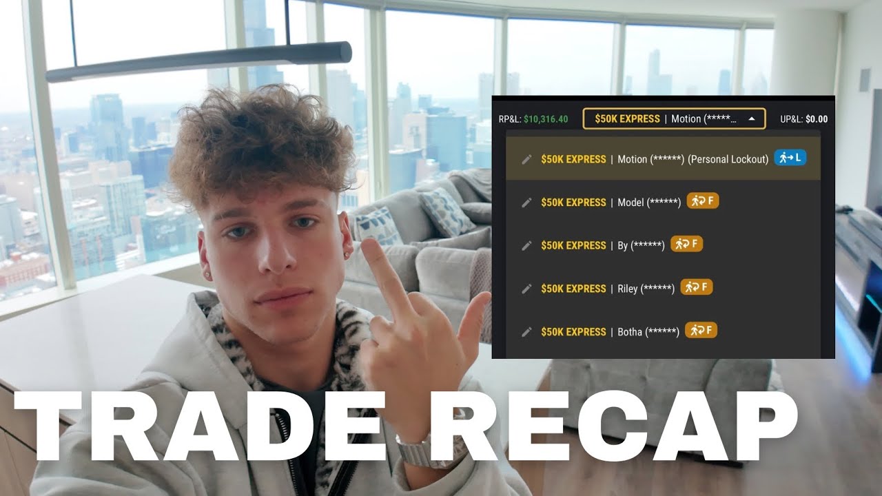 i made $44,943 trading the Motion Model (trade recap)