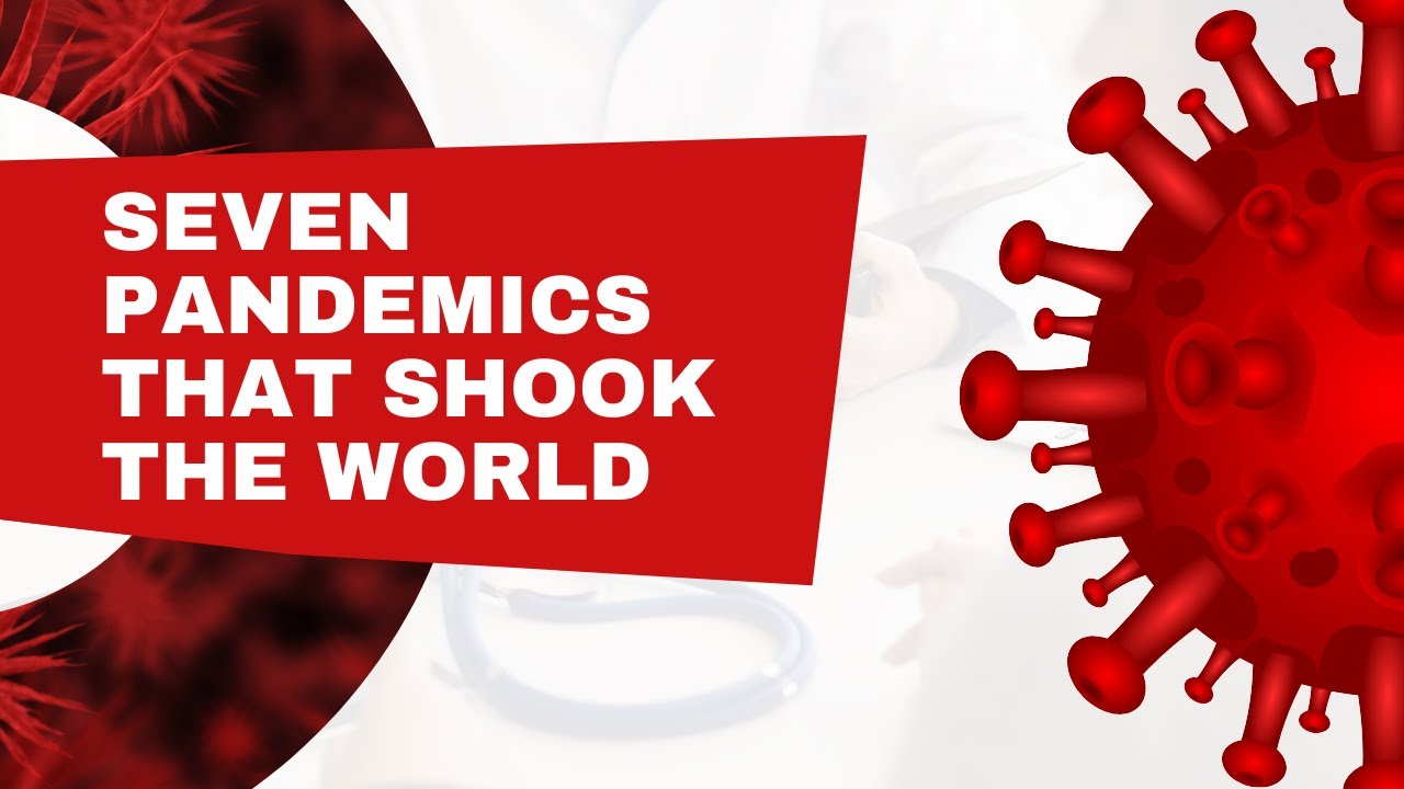Exploring the 7 Biggest Pandemics in History #HistoryRevealed #GlobalHealth