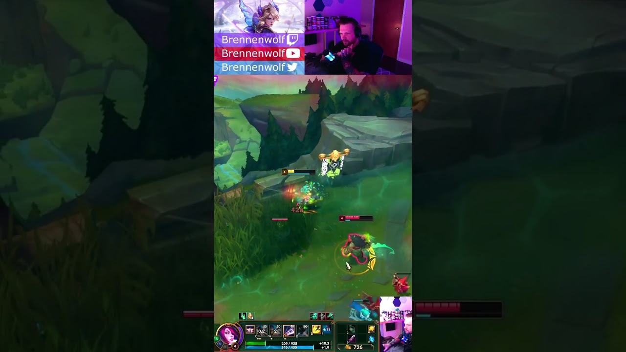 Best Fiora Builds For Patch 13.15 - League of Legends