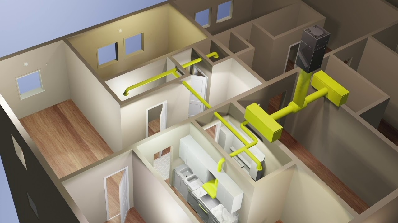 Mekanisk frånluftsventilation