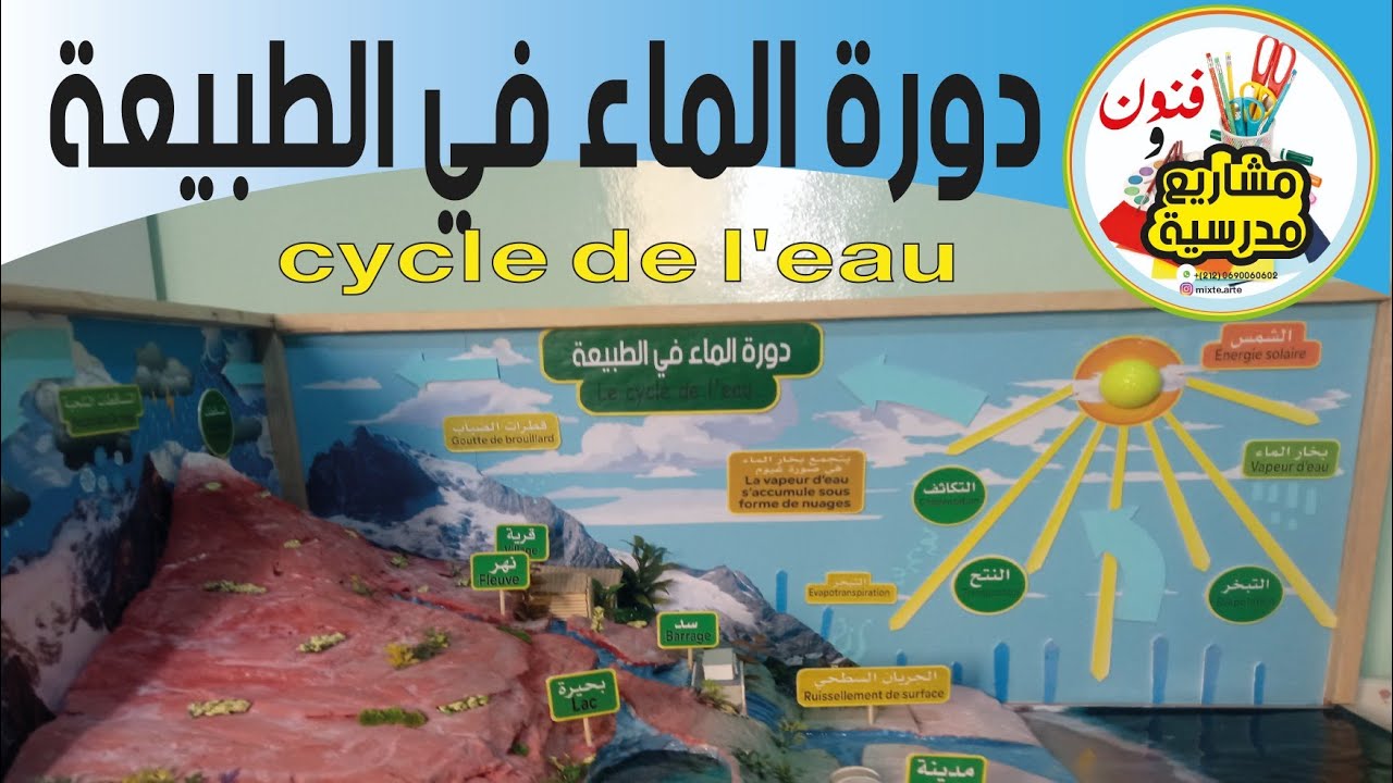 دورة الماء في الطبيعة ⛈️💧🏞️🌞 le cycle de l'eau