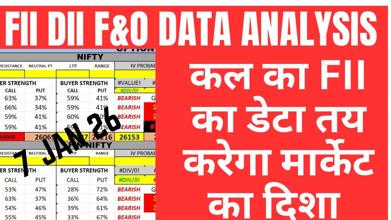 FII DII F&O DATA ANALYSIS AND NIFTY & SENSEX EXPIRY ANALYSIS FOR 08 JAN 2026 | EDUCATIONAL VIDEO