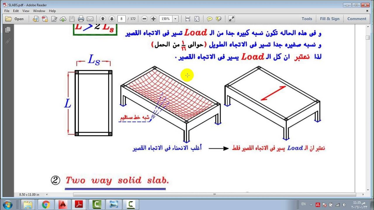 RC2-one way ribbed slab (1)