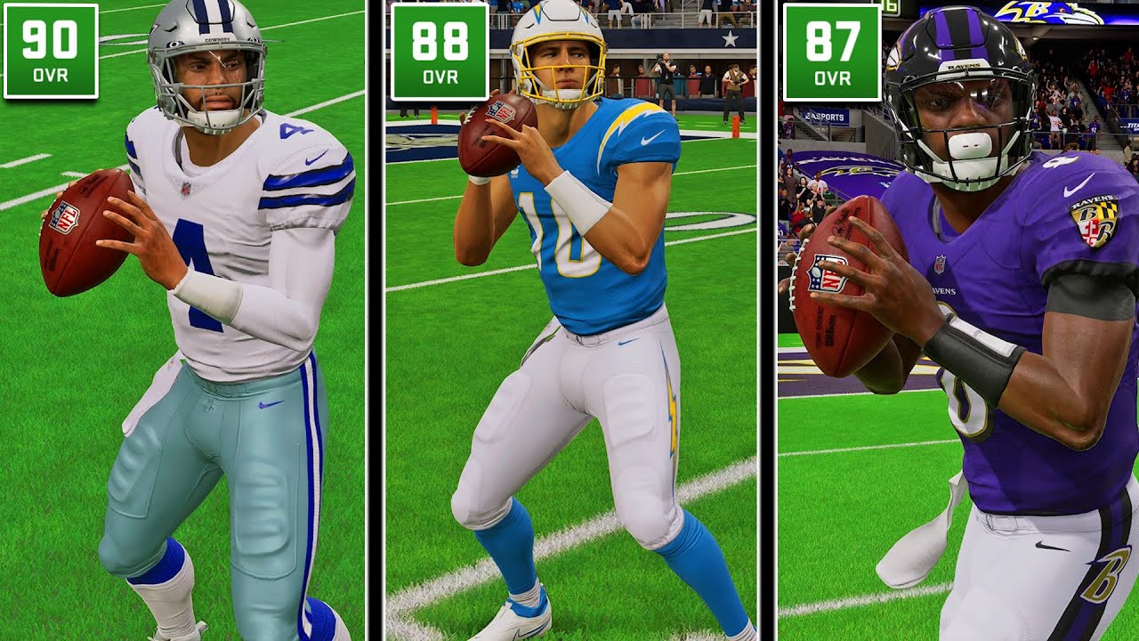Madden 23 FULL Ratings Officially Revealed!