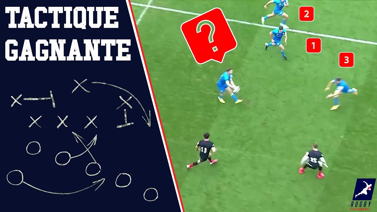 🏉 [RUGBY] 🎥 TACTIQUE GAGNANTE - Leinster vs Saracens - analyse vidéo #3