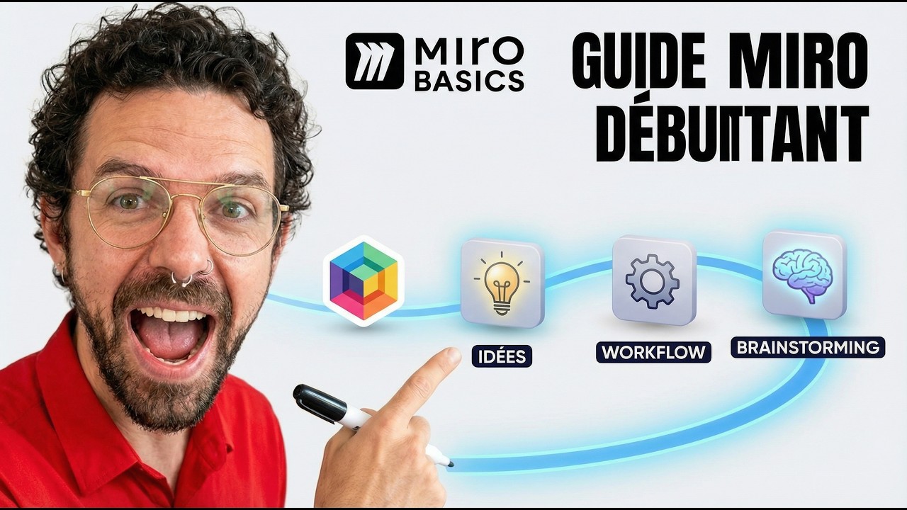 Comment utiliser Miro : Planifiez vos projets et vos idées visuellement