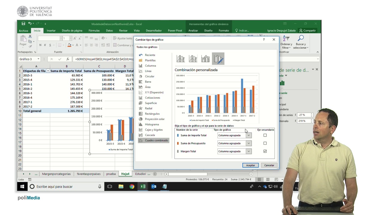 Excel. Gráficos. Evolución trimestral ventas, presupuesto y margen |  | UPV