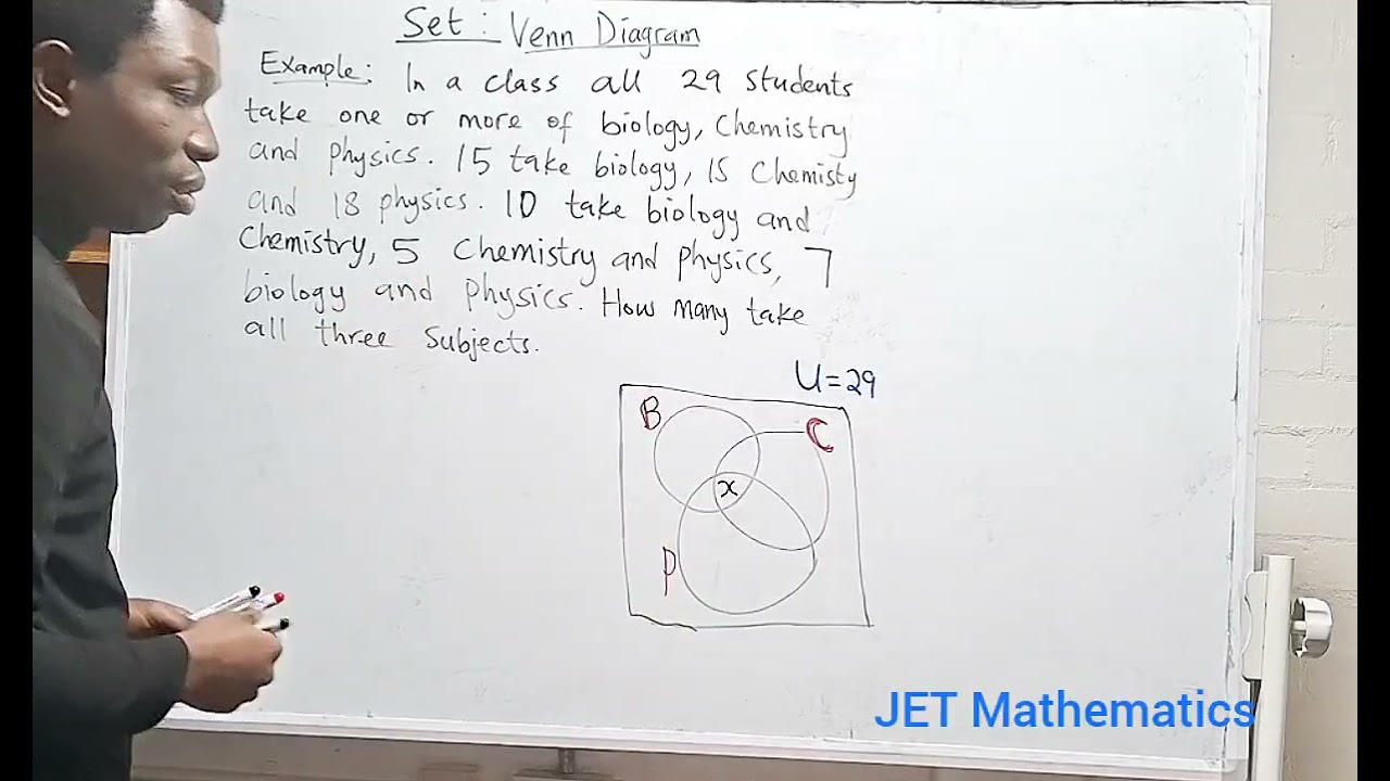 Sets: Venn Diagram 3 #mathematics #mathstutor #settheory 