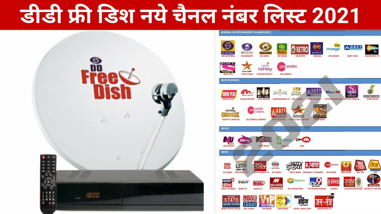 DD Free Dish New Channel List 2021 | #DD Free Dish New Update Today