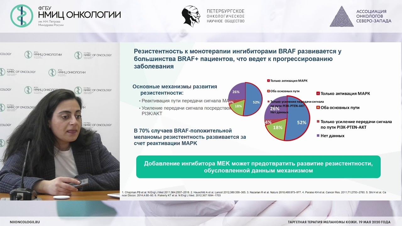 Таргетная терапия больных с метастатической формой меланомы кожи