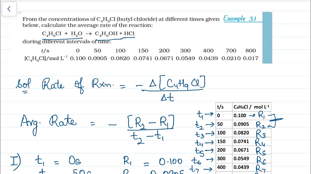 From the conc. of C4H9Cl at different times given below, calculate the average rate of the reaction