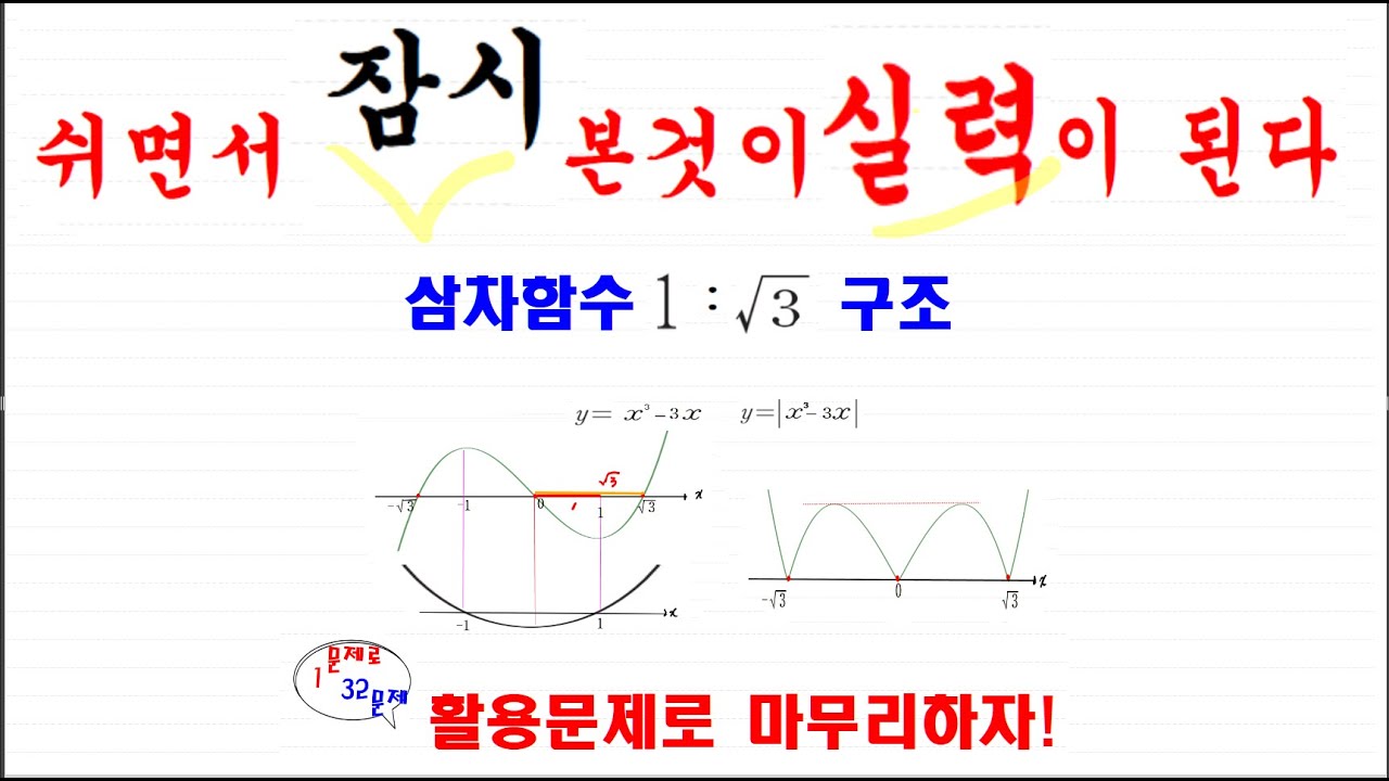 삼차함수,특수함수 1대루트3구조:일반적인삼차함수와특수구조의삼차함수와변곡점,1:루트3구조분석,바로실전에적용