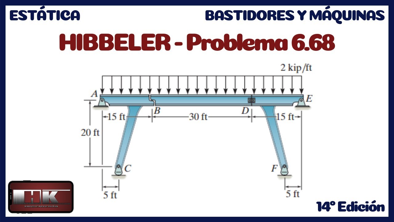 Estática Hibbeler. Problema 6.68 Análisis Estructural. BASTIDORES Y MAQUINAS (14 Edición)