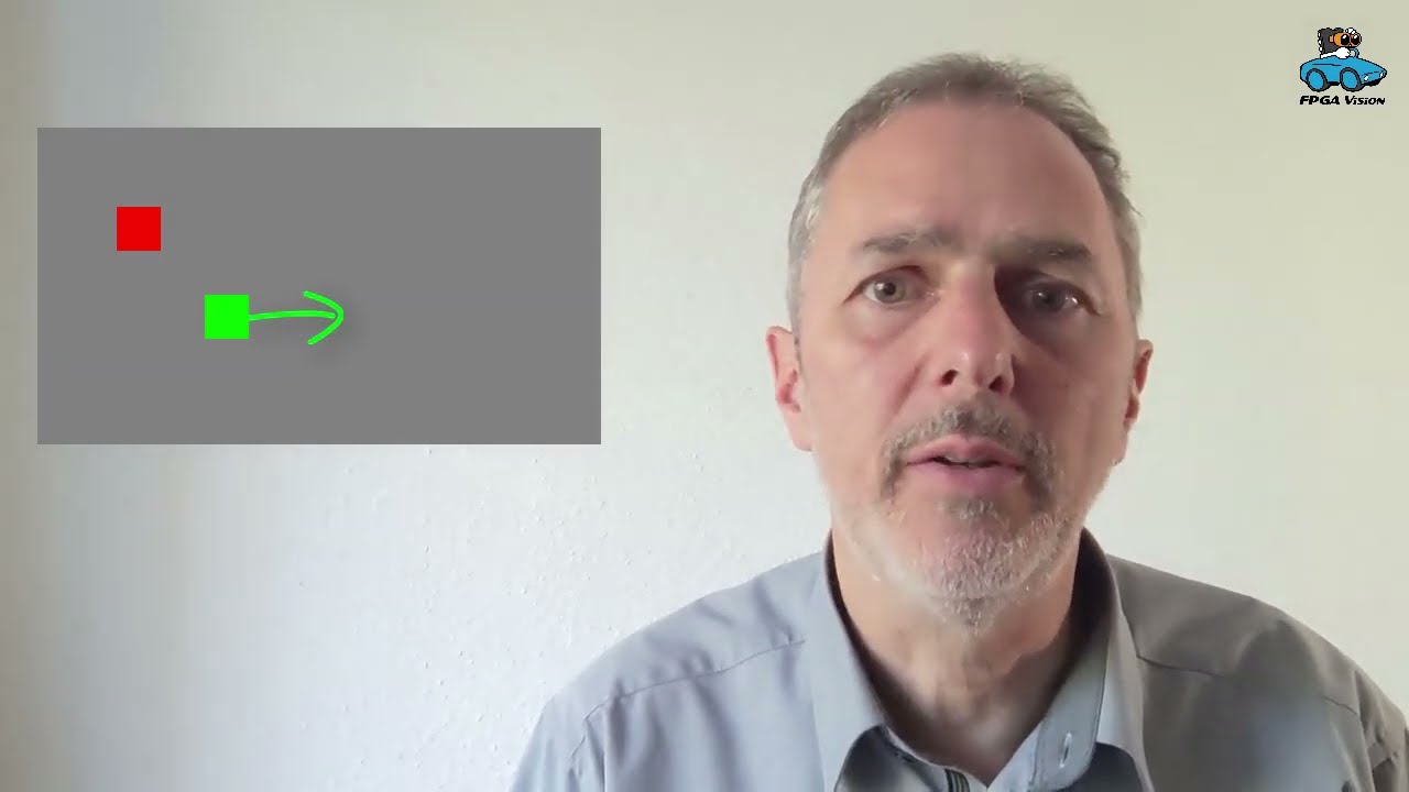 Video Generator for Beginner - VHDL Design