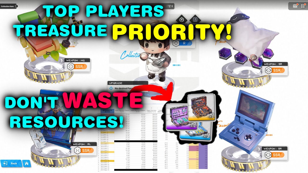 MINMAX COLLECTION SYSTEM! Upgrade EXP Priority Strategy | Nikke Treasure Guide Part 2