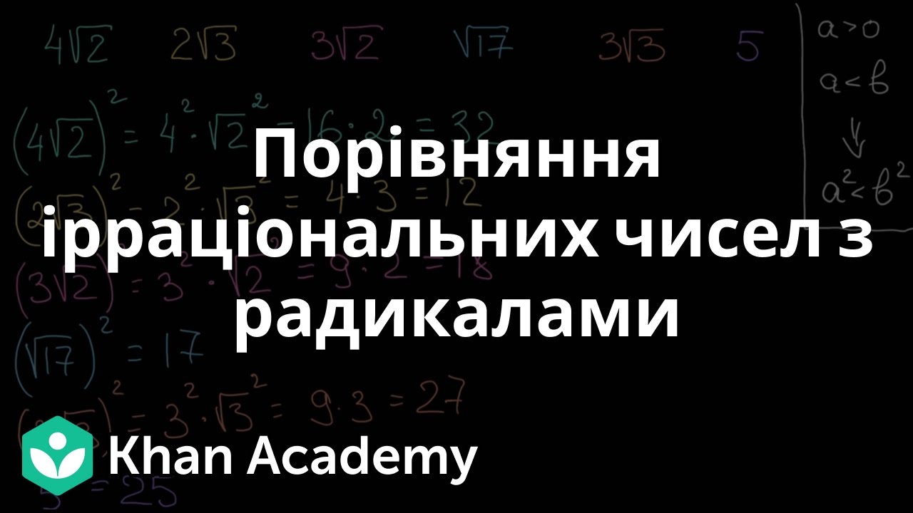 Порівняння ірраціональних чисел з радикалами