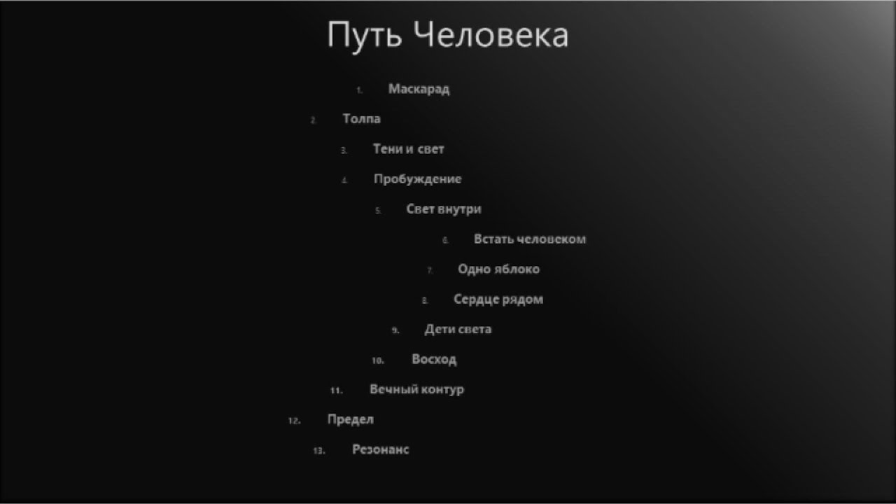 Путь Человека #путьчеловека #осмысление #наблюдение  https://youtu.be/8NdJtyDL23Q