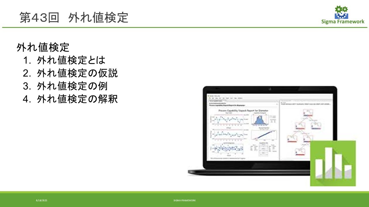 043 Minitab 外れ値検定