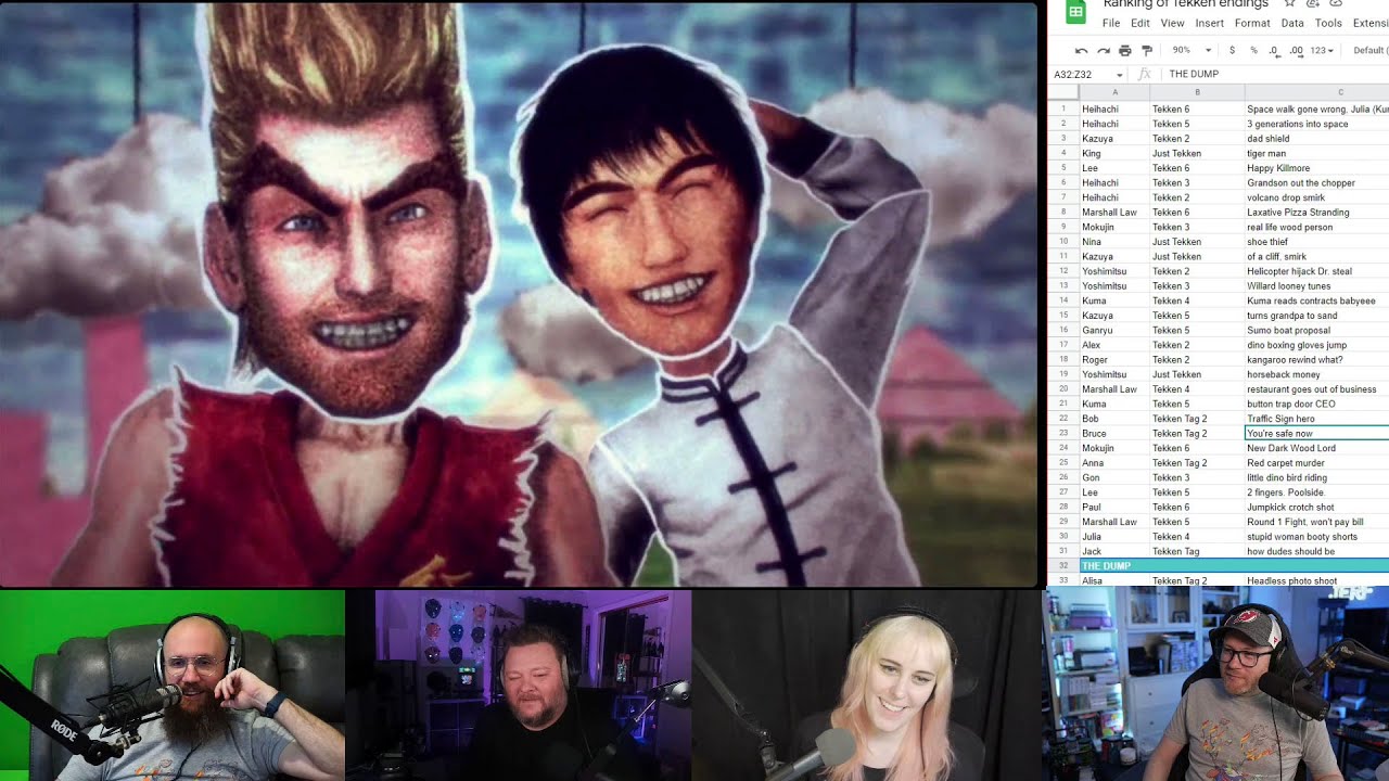 Falling for Combot and Space Bears in Ranking of Tekken Endings III