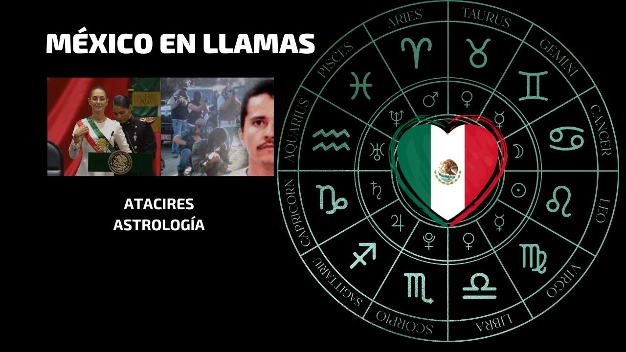 IMPACTO EN MÉXICO. ACONTECIMIENTOS EN PLENO DESARROLLO. CUÁNTO DURA ESTA CRISIS? ASTROLOGÍA