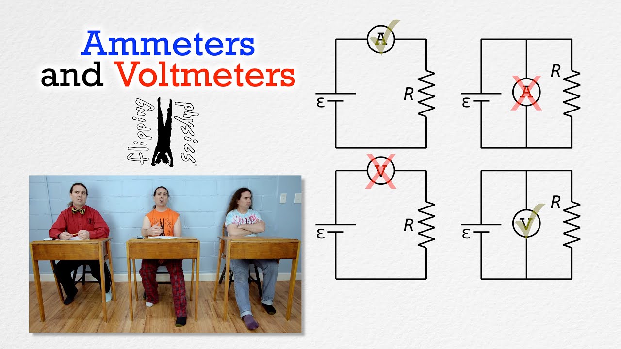 Ammeter and Voltmeter - Where Do They Go?