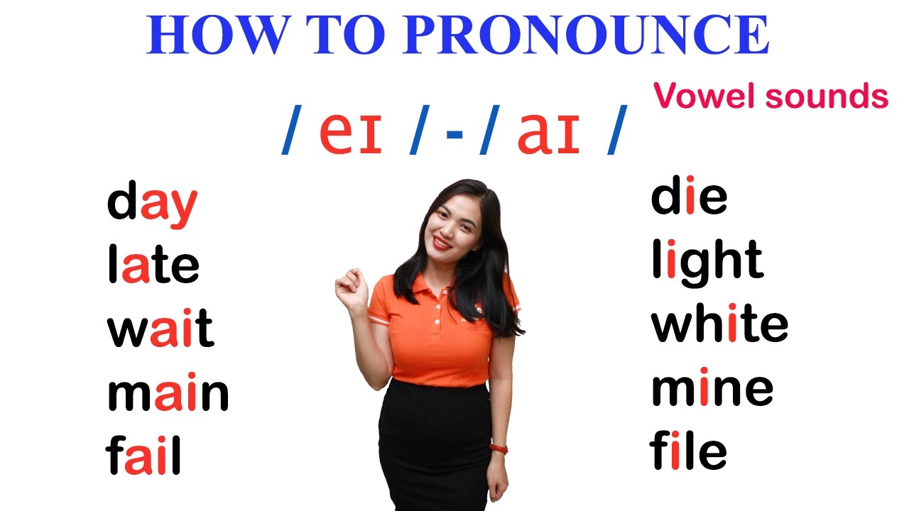 How to pronounce ei and ai sounds in English | Vowel Sounds | IPA