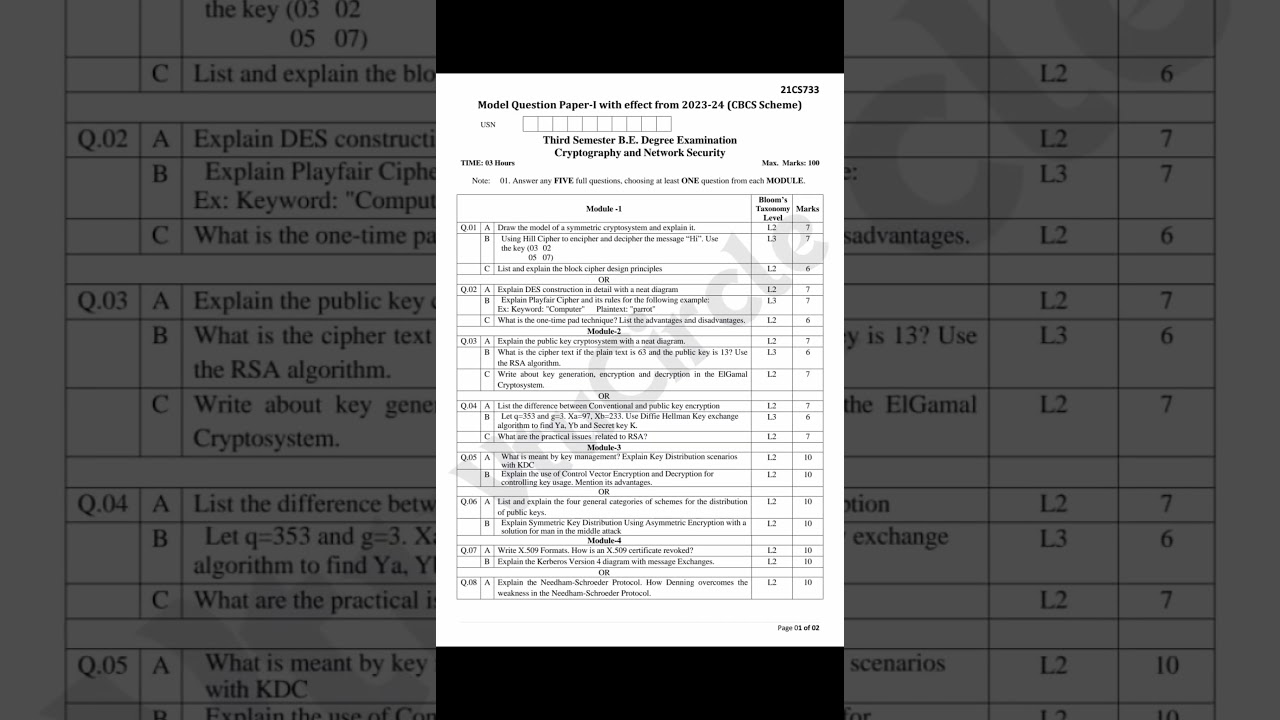 "VTU CNS SUBJECT 22 scheme 7th semester model paper 1 most important"