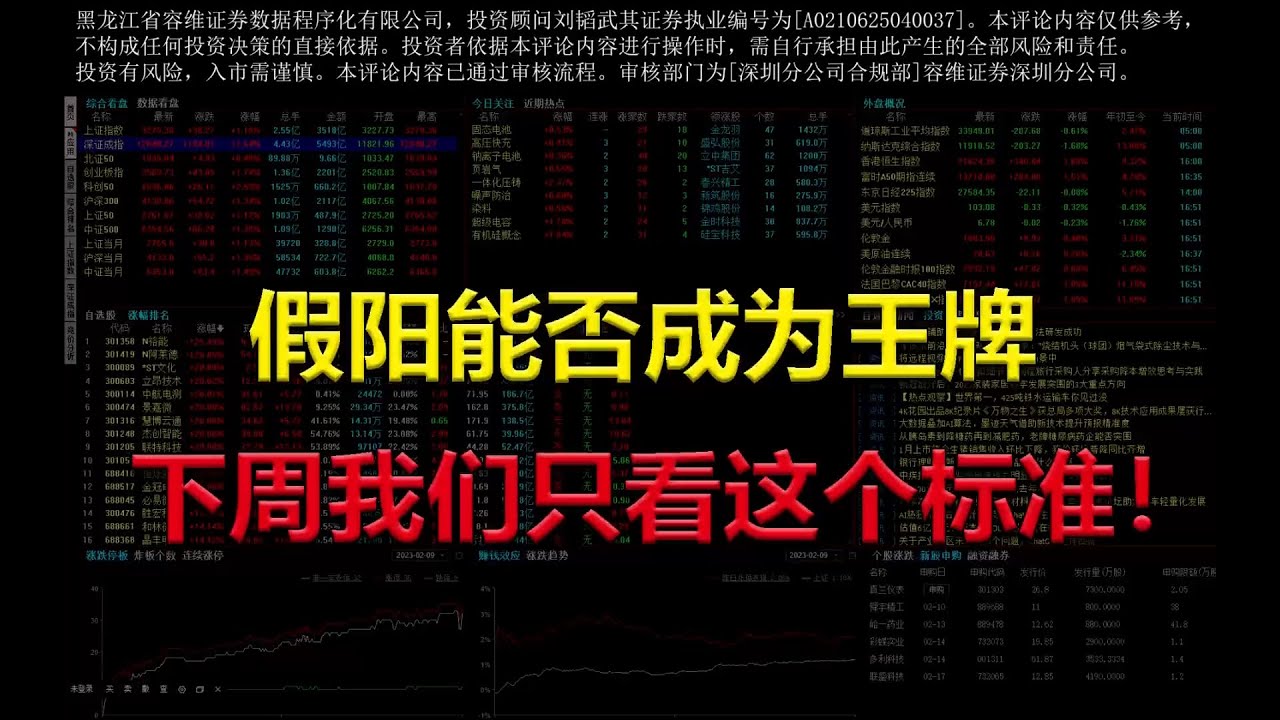 【射手复盘】2025-12-05 假阳能否成为王牌，下周我们只看这个标准！