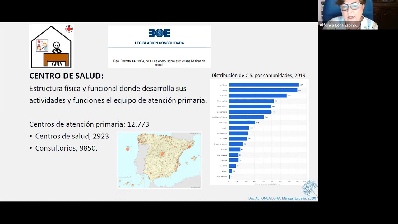 La pediatría de atención primaria en España. Dra. Alfonsa Lora Espinosa