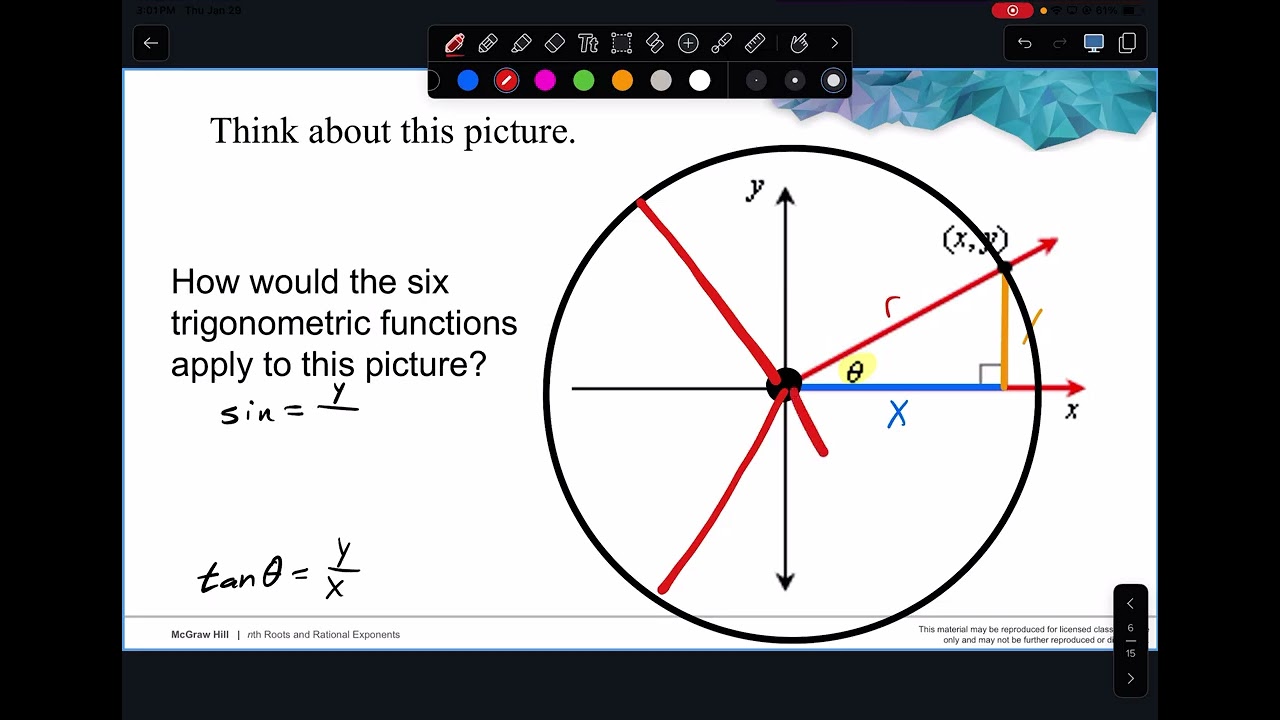Algebra 2 - 11.2b - Right Triangle Trig on the Coordinate Plane