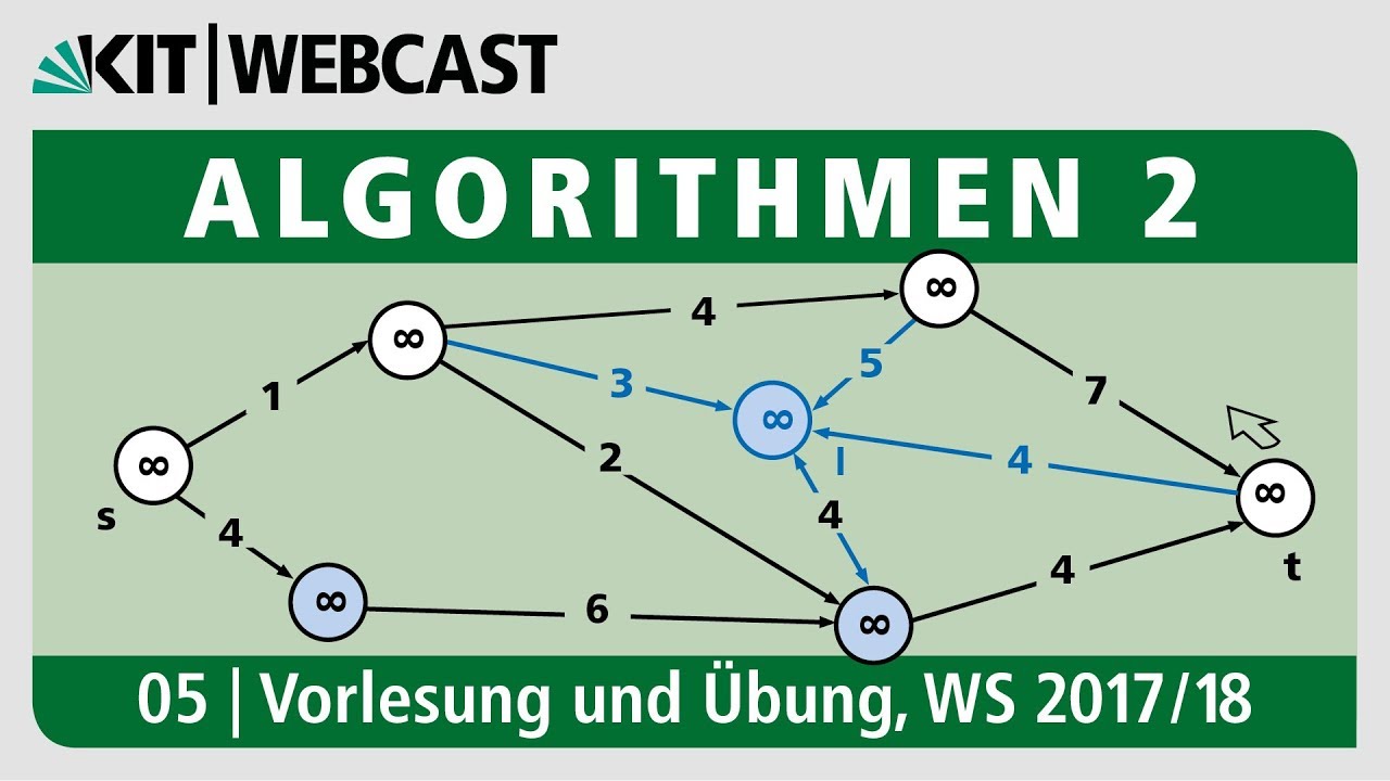 05: Pseudopolynomielle Laufzeit, KNAPSACK, PTAS versus FPTAS, Übung