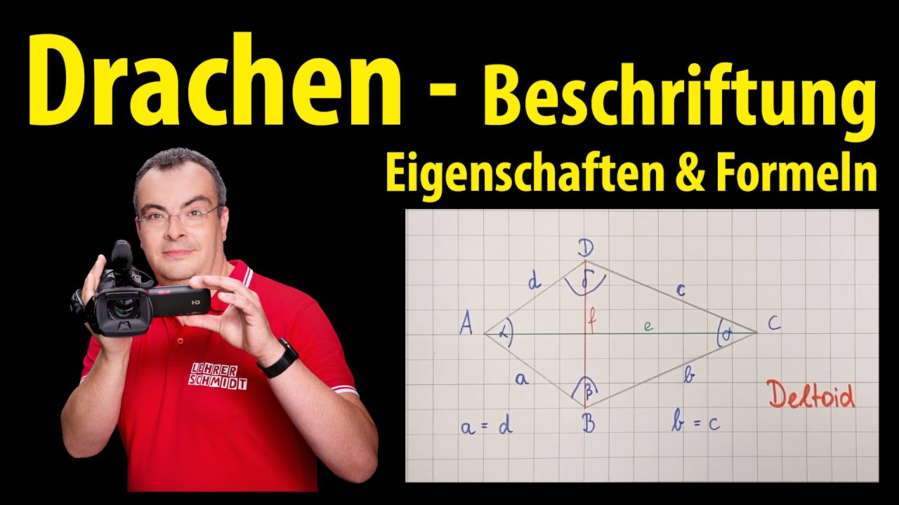 Drachen (Deltoid) Beschriftung, Eigenschaften und Formeln | Lehrerschmidt