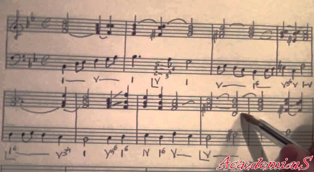 Acazdemicus_ Armonizzazione di basso con imitazioni_ tutorial composizione